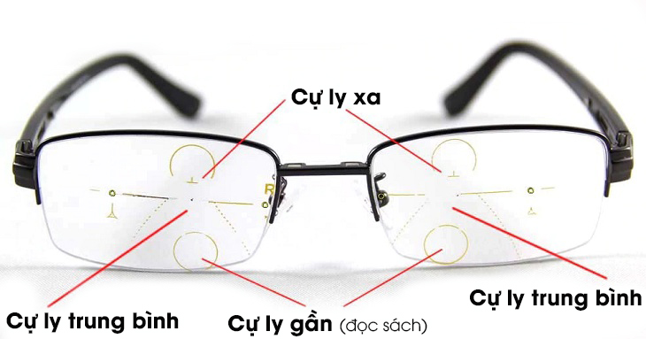 Tròng kính đa tiêu cự, thường gọi kính đa tròng (multifocal sunglasses)
